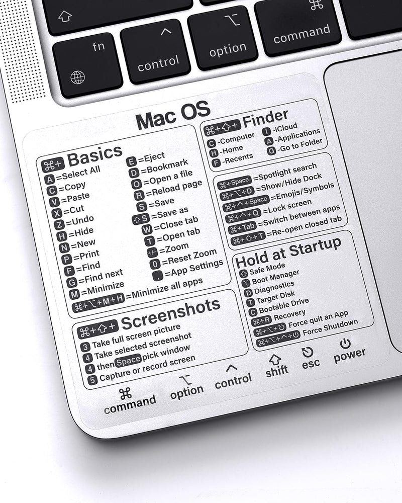 2-Pack Mac OS Shortcuts Sticker 2025, Keyboard Shortcut Stickers Accessories for Macbook Pro/Air, M1 M2 M3 Intel Laptops | Water, Oil, Tear