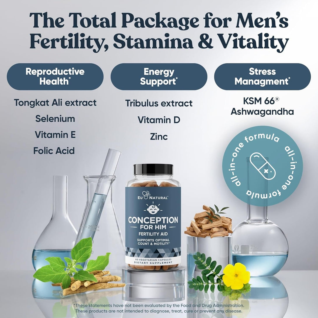 Conception for Him – Fertility Supplements for Men, Male Fertility Booster & Prenatal – Optimal Sperm Count, Motility Strength – Ashwagandha, Folate Folic Acid,Magnesium & Zinc – 60 Veg Soft Capsules