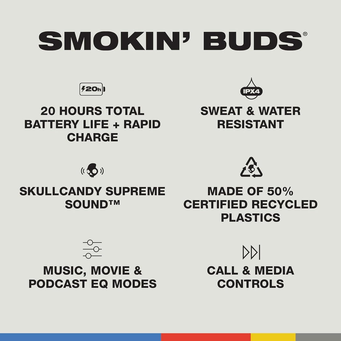 Skullcandy Smokin’ Buds Wireless Earbuds, Bluetooth Headphones, Noise Isolating Fit, up to 20 Hours Battery, IPX4 Sweat and Water Resistant, Microphone for Iphone Android - True Black