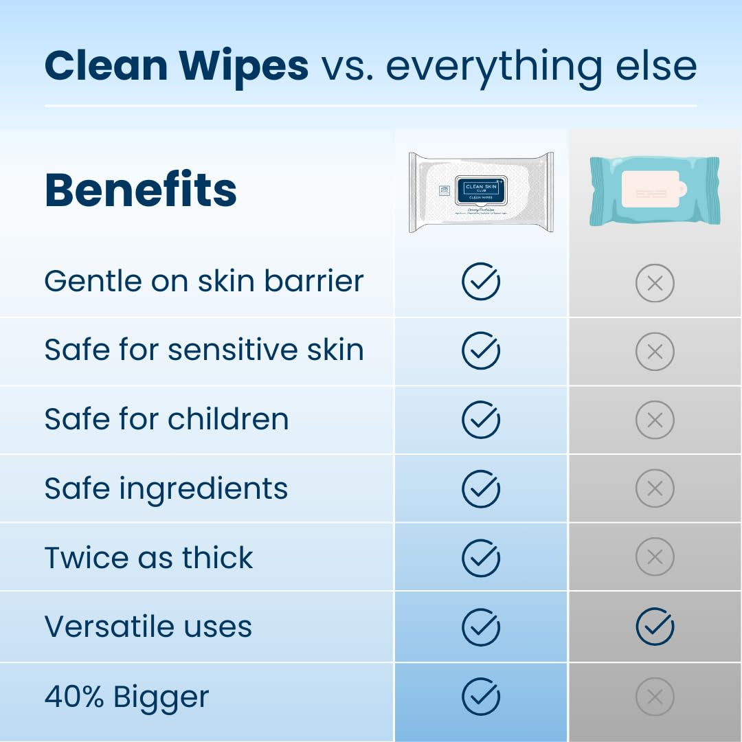 Clean Skin Club XL Premium Face Wipes, 40% Larger than Normal Wipes, Extra Moist Makeup Removing Towelettes, 30 Count, Facial Cleansing Cloth, Fragrance Free, No Alcohol or Chemicals