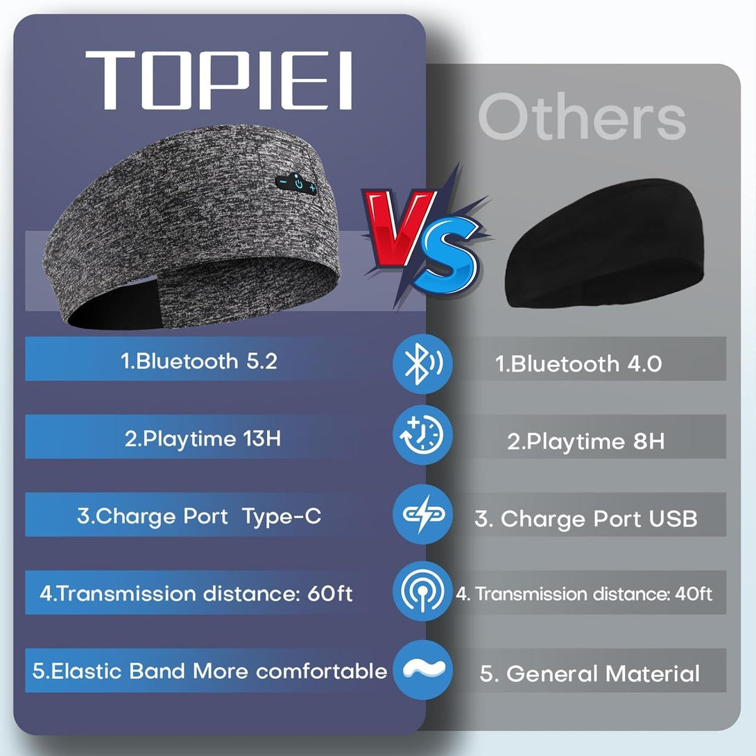 Sleep Headphones Bluetooth Headband for Side Sleeper, 14 Hours Playtime, Wireless Headband Headphones with HD Stereo Speakers for Workout,Running,Yoga, Ideal Gifts for Men, Women, Teens, Grey