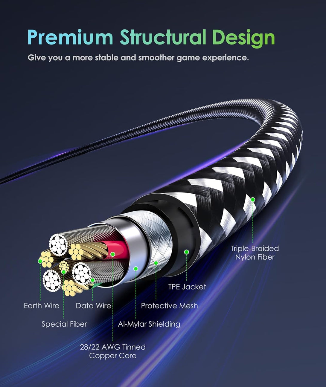 6Amlifestyle PS4 Controller Charger Charging Cable, 2 Pack 10Ft Extra Long Micro USB 2.0 Cable, Nylon Braided Cord, for PS4, PS4 Slim/Pro, Xbox One S/X Controller, Android Phones, Black+Blue