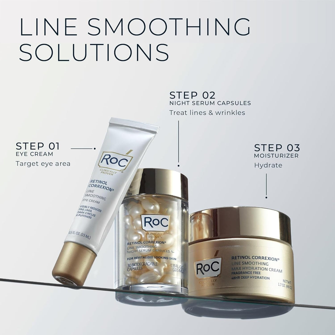Roc Retinol Correxion under Eye Cream for Dark Circles & Puffiness, Daily Wrinkle Cream, anti Aging Line Smoothing Skin Care Treatment for Women and Men, 0.5 Oz (Packaging May Vary)
