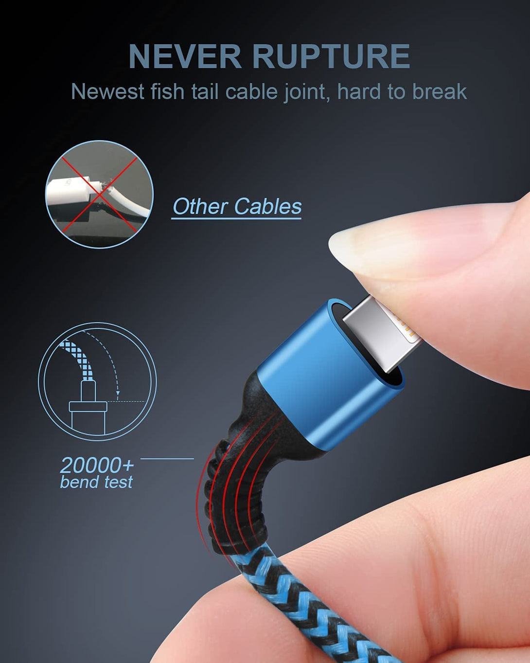 USB a to Lightning Cord, 4Pack/3Ft Nylon Braided Iphone Charger Cable, Apple Approved Fast Charging Power Wire for Iphone 14, 14 Pro Max, 13 Pro Max, 13Pro, 13, 13 Mini, 12 11 10 XR XS X 8 plus 7 6 6S