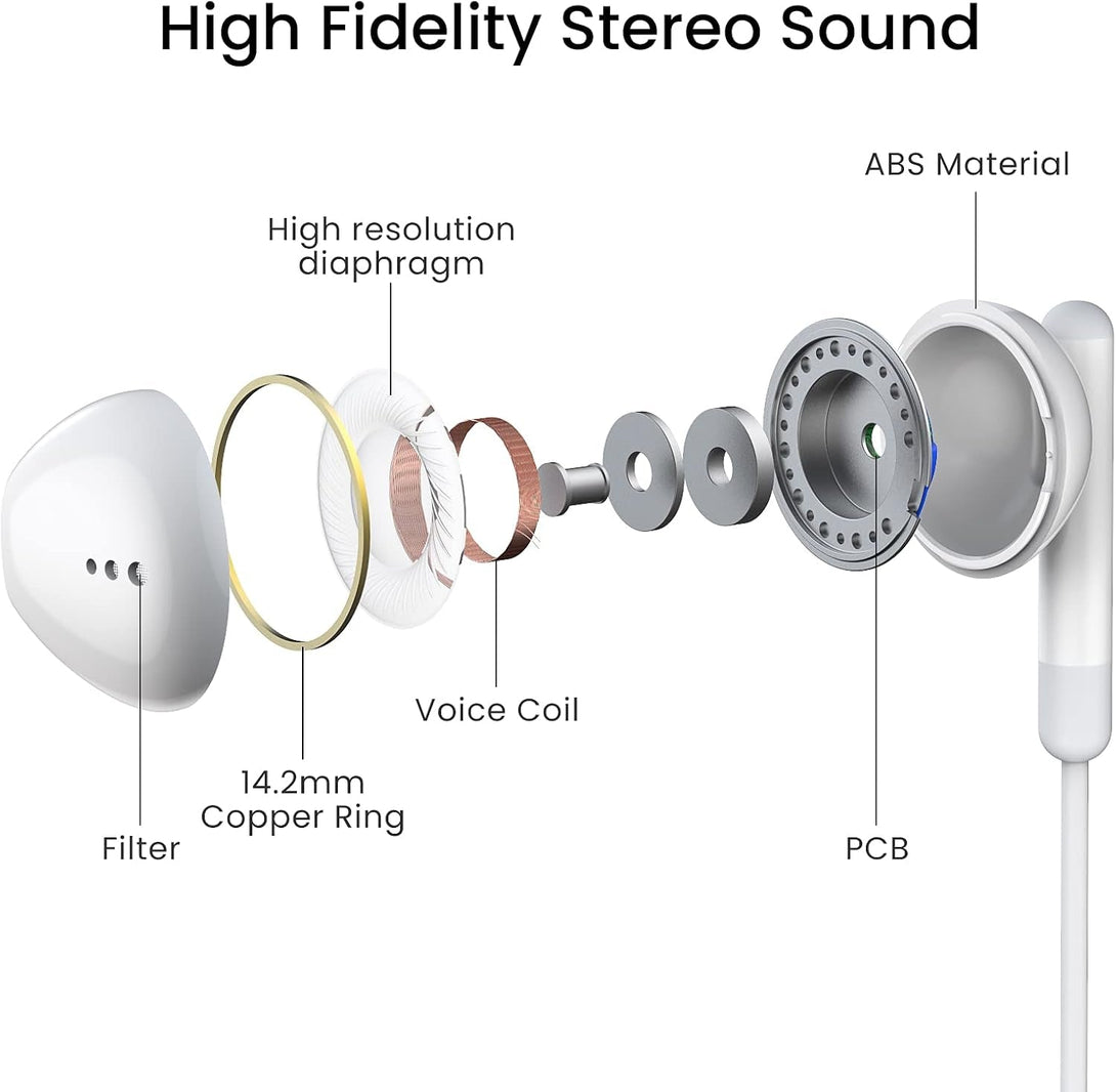 USB C Headphones for Iphone 16 15 Pro Max plus Ipad Pro USB C Earphones with Microphone Volume Control USB C Wired Earbuds USB Type C Earphone for Google Pixel 8 7 6A 5 Samsung S24 S23 S22 S21 S20 A55