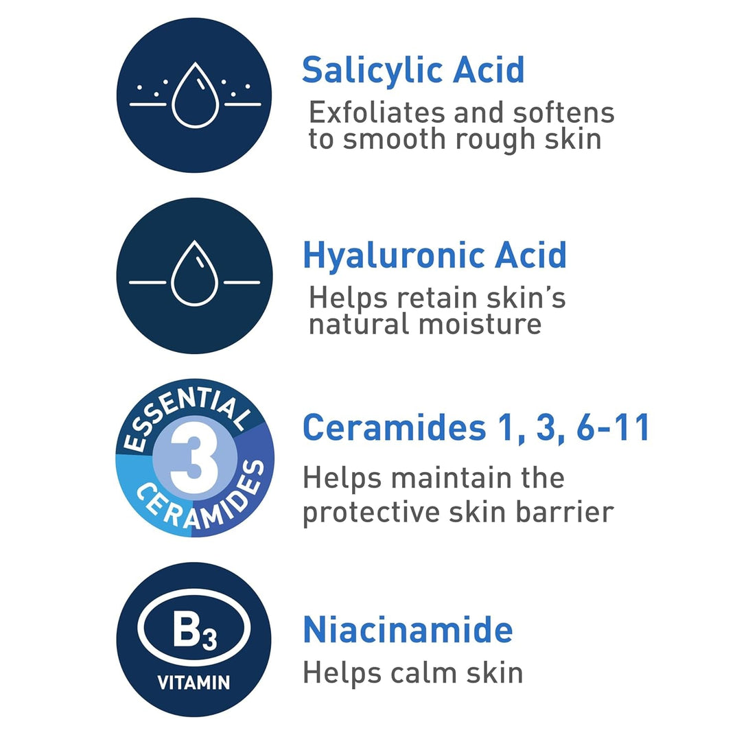 Cerave Renewing Salicylic Acid Cleanser, Formulated with Hyaluronic Acid, Niacinamide, & Ceramides, Gentle BHA Exfoliating Face Wash Smooths & Softens Skin, Non Comedogenic & Fragrance Free, 16 Ounce