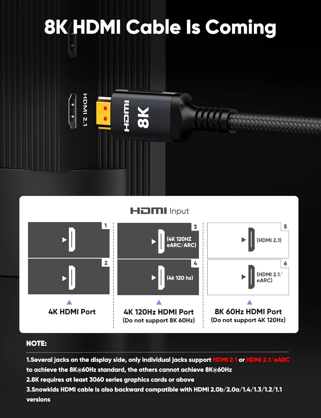 Snowkids 8K Certified HDMI 2.1 Cable 10 Ft, 48Gbps Ultra High-Speed HDMI Cables Cord, 10K 8K@60Hz, 4K@120Hz Compatible for Tv/Laptop/Monitor/Ps-5/X-Box/Projector/Entertainment/Sound System & More