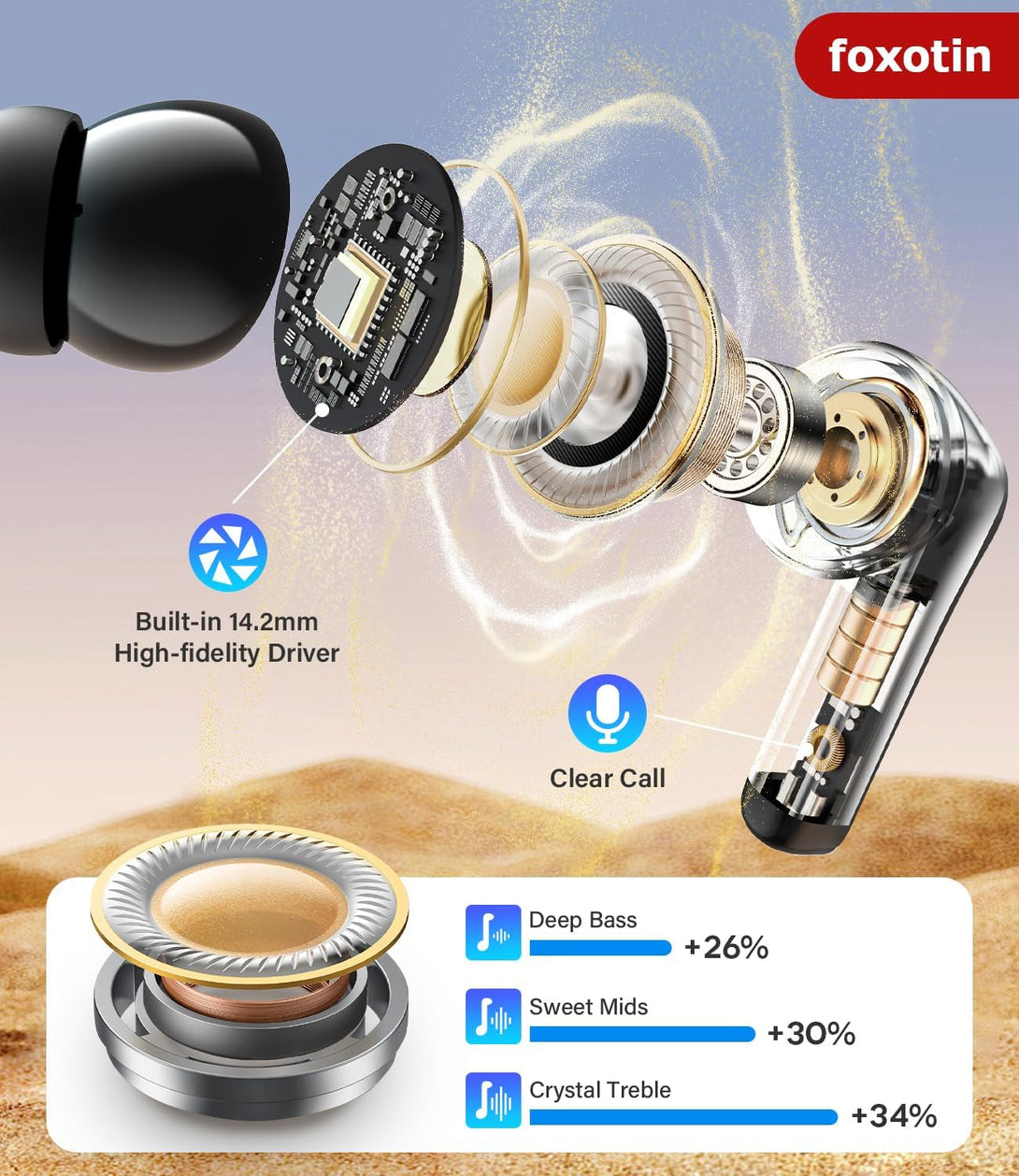 Ear Buds Wireless Earbuds - Bluetooth 5.3 Headphones (48H Playback) Built in Mic with LED Display Charging Case, IP7 Waterproof Earphone for Iphone Andriod Phones Laptop Sports Workout - Black