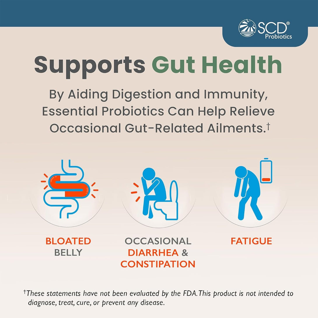 SCD Essential Probiotics for Women, Men, Kids and Toddlers, Travel Probiotic for Digestion and Immunity, Gut Health Liquid Probiotic Supplement, Trial Size – 3 Fl Oz