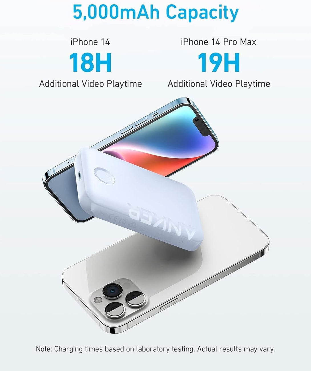 Anker 321 Maggo Battery (Powercore Magnetic 5K), 5,000Mah Magnetic Wireless Portable Charger, Compatible with Iphone 15/15 Plus/15 Pro/15 Pro Max, Iphone 14/13/12 Series（Purple）