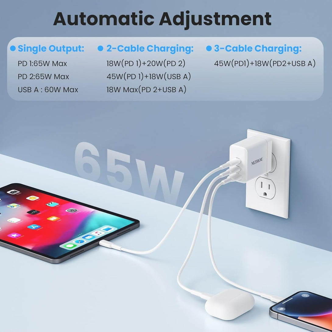 65W Power Adapter US Plug, 3-Port USB C and USB a Charger with PD/QC 3.0, Compact Gan Technology for Travel, Office, Home, Travel Friendly and Thermal Protection