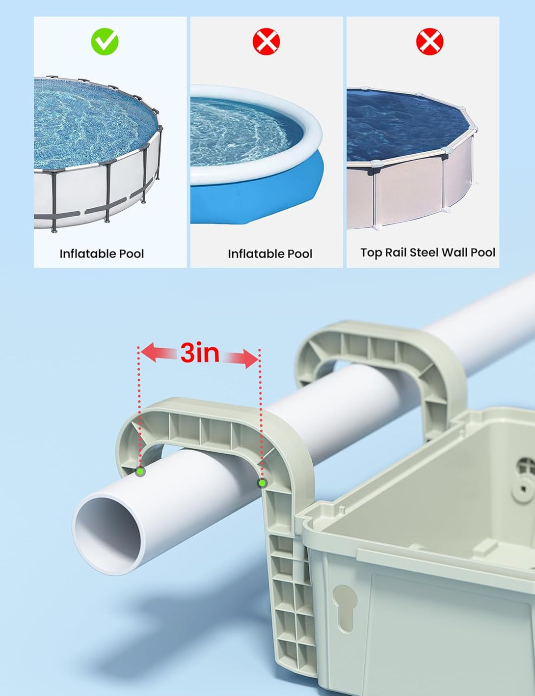 2 Sets Upgrade Poolside Storage Basket, above Ground Pool Storage Basket with Pool Cup Holder, for Steel round or Oval Frame above Ground Pools, Fits 3 Inch or Less Top Rail
