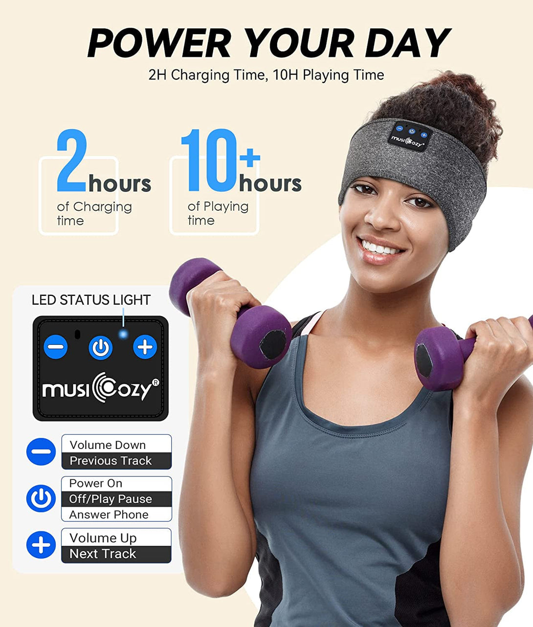 MUSICOZY Sleep Headphones Bluetooth 5.4 Headband, Sports Wireless Earphones Sweat Resistant Earbuds Sleeping Headphone with Ultra-Thin HD Stereo Speaker for Workout Running Cool Gadgets Unique Gifts
