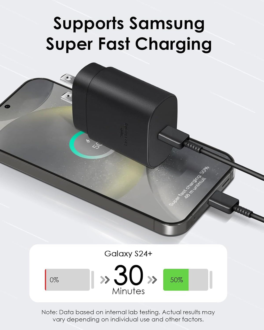 2 Pack USB C Charger, 25W Type C Fast Charging with USB-C Charger Cable 6FT Android Phone Charge for Galaxy S24 Ultra/S23+/S22/S21/S20/Phone 16 15 Pro Max 16 15 Plus