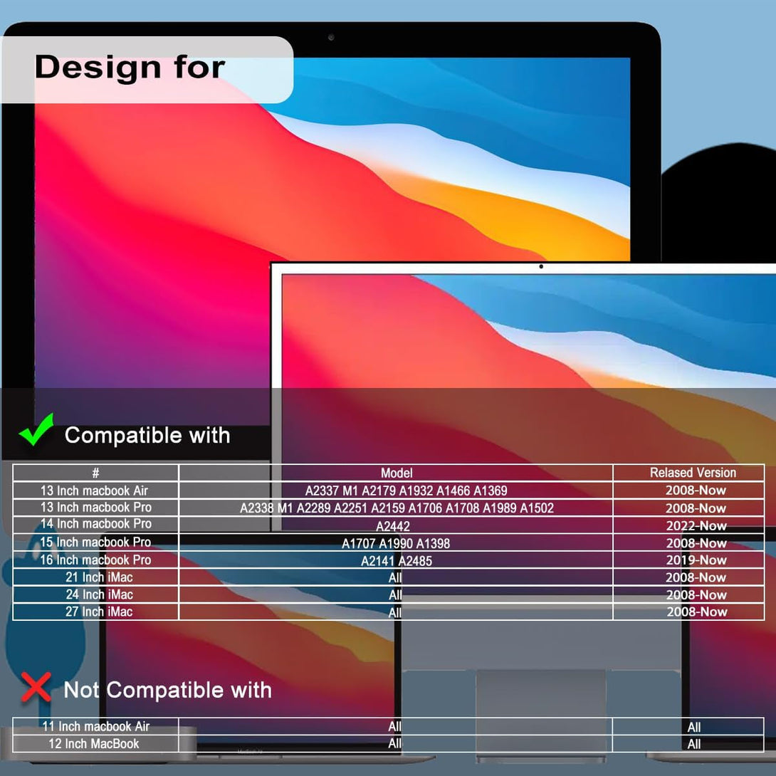 YINOVEEN Design for Mac OS System Keyboard Shortcut Sticker(5 PCS), New Flag for 13-16" Macbook Pro 13/14 /15/16 /Macbook Air 13, Imac 21 24 27 Shortcut Sticker Accessories