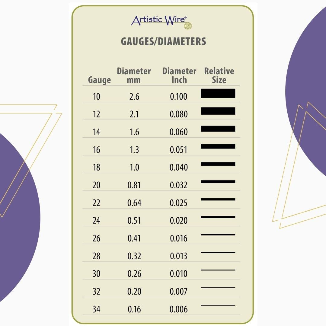 Artistic Wire 28 Gauge Stainless Steel Craft Jewelry Wrapping Wire Wire, 40 Yd