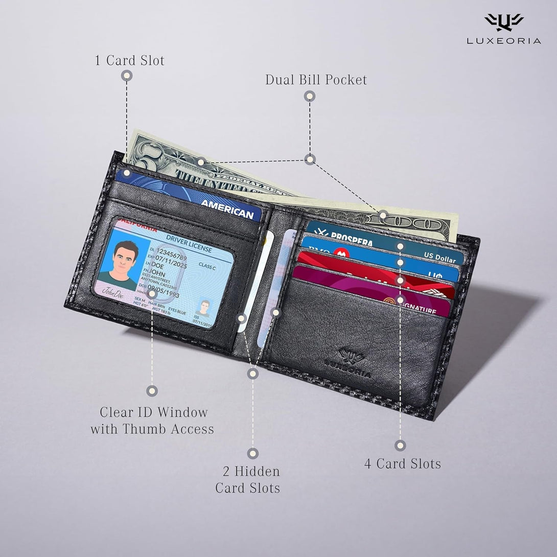 LUXEORIA Full Grain Genuine Leather Wallet for Men, Handcrafted Travel Wallet, Minimalist Mens Slim Bifold Wallet, Anti-Theft RFID Blocking Wallet for Men'S, Bi-Fold - Carbon
