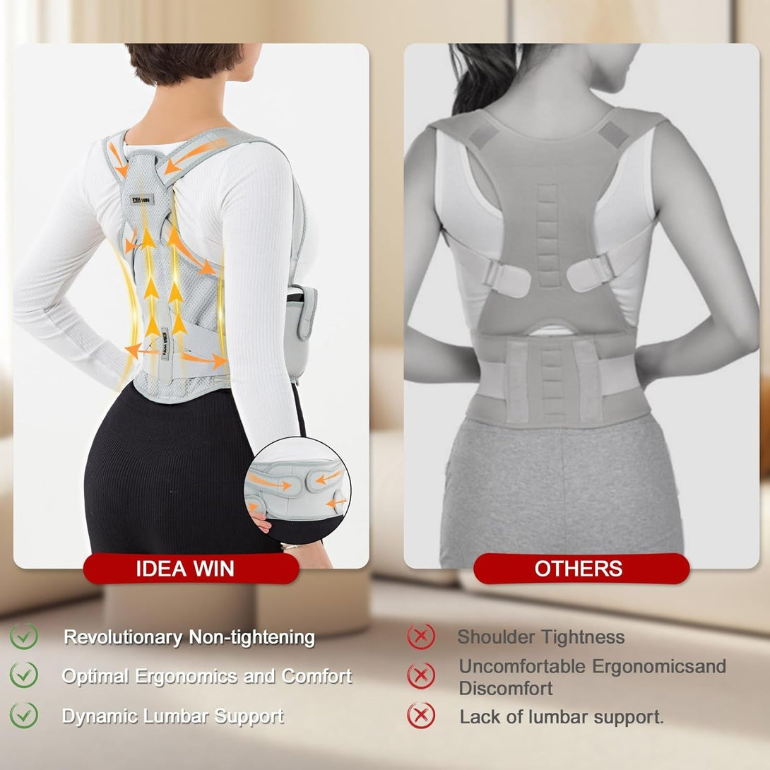 Back Brace Posture Corrector for Women and Men with Detachable Heating Pad - Adjustable Posture Corrector Belt, Relieve Pain in Upper and Lower Back, Waist, and Shoulders (Gray, Medium)