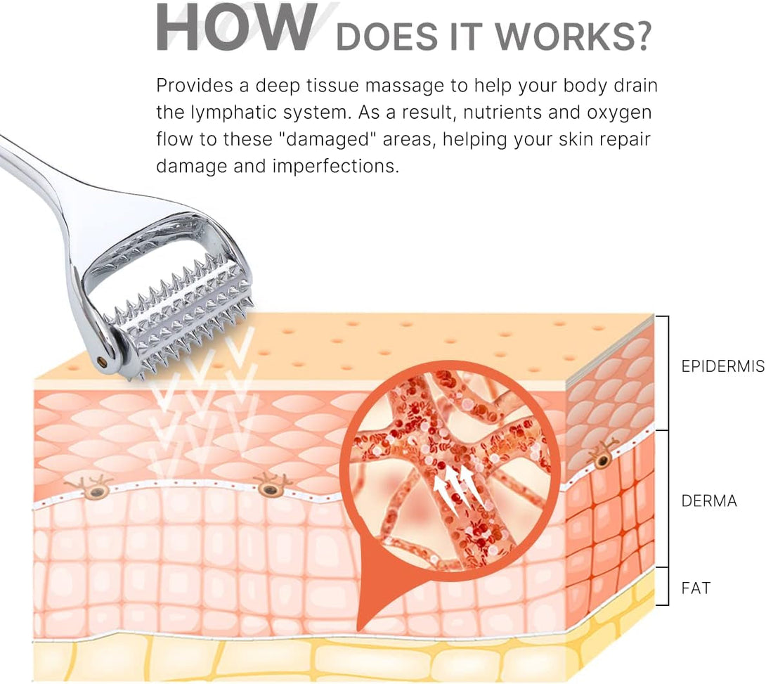 Acupressure Roller, Acupuncture Massage Roller for Neck/Head/Hand Pain Relief and Muscle Relaxation