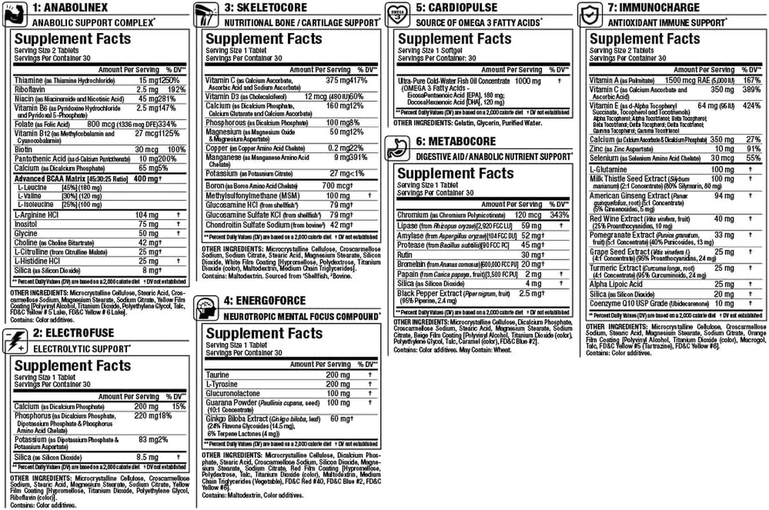 ALLMAX Nutrition Vitastack, Vitamin & Nutrient Stack Packs, 30 Pack