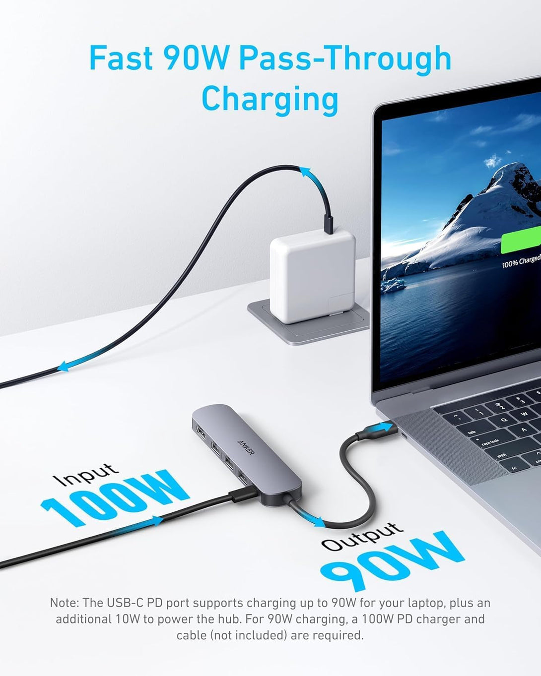 Anker USB-C Hub (5-In-1), 4K@30Hz HDMI with 100W Max Power Delivery, USB-C and USB-A Data Ports, Compact and Stylish for Macbook, Dell XPS, and More (Charger Not Included)