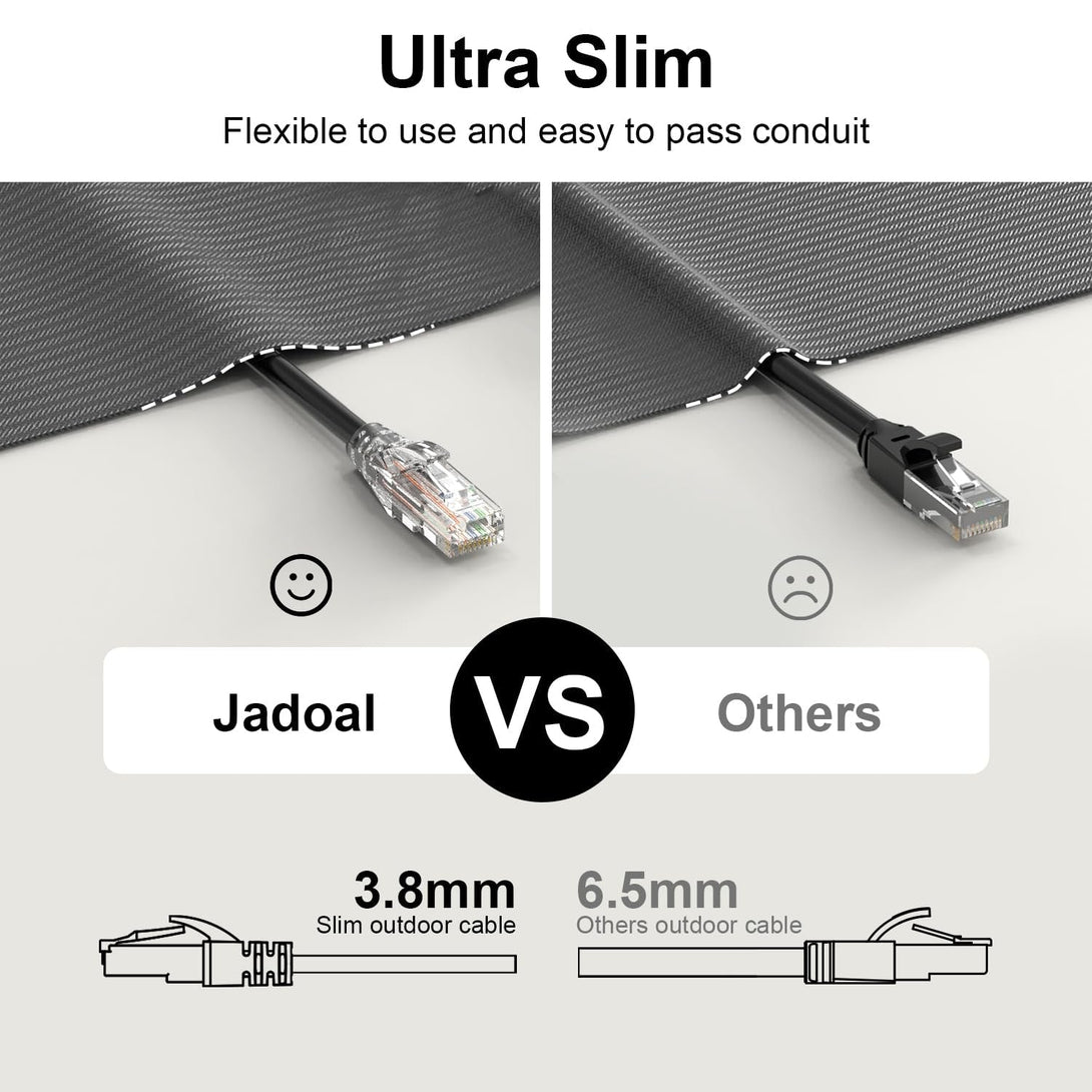 Jadaol Cat6A Ethernet Cable 50 Ft Slim, Outdoor&Indoor 10Gbps 550Mhz, Snagless 28AWG Pure Copper Network Cable for Waterproof&Direct Burial, Flexible LAN Cable for Router, Modem, Switch, Gaming, Black