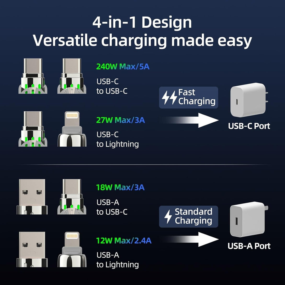 4-In-1 Coiled Universal USB Charging Cable -MAX 240W Fast Charging/Charger Cord with Multi USB Port for Iphone 16/15 14 13 Ipad Samsung Galaxy Macbook Ipad Tablets and More (Grey, 6Ft)