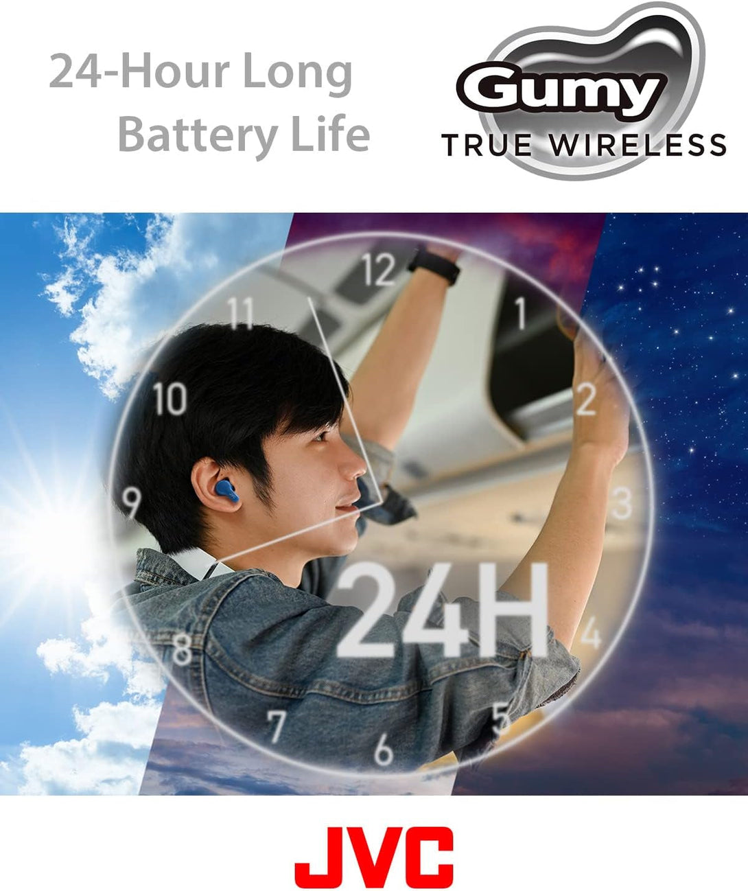 JVC Gumy True Wireless Earbuds, Bluetooth 5.3, Charging Case, 24-Hour Playback, IPX4 Water Resistant, Comfortable Secure Fit with XS/S/M/L Earpieces, Built-In Mic for Calls, Iphone/Android/Pc - HAA7T2