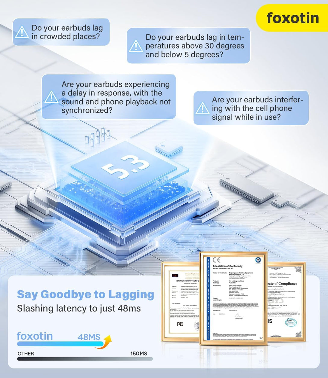 Ear Buds Wireless Earbuds - Bluetooth 5.3 Headphones (48H Playback) Built in Mic with LED Display Charging Case, IP7 Waterproof Earphone for Iphone Andriod Phones Laptop Sports Workout - Silvery