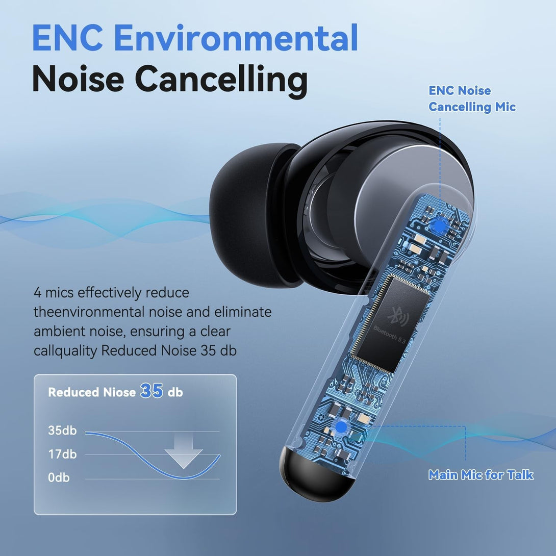 Wireless Earbuds Bluetooth 5.4 Headphones Deep Bass and Noise Cancellation, 50 Hrs Playtime Bluetooth Ear Buds Led Display Wireless Headphones, IPX7 Waterproof Earphones for Android Ios Glossy Black