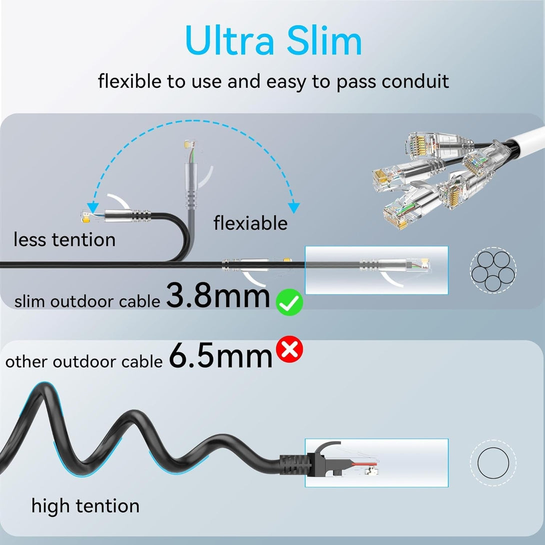 Cat6A Ethernet Cable Slim 150Ft Outdoor&Indoor, 28AWG Pure Copper Cat6 Internet Cable for Waterproof & Direct Burial, Flexible Cat6 Ethernet Cable 10G 550MHZ, Cat 6 Network Cable for Indoor Black