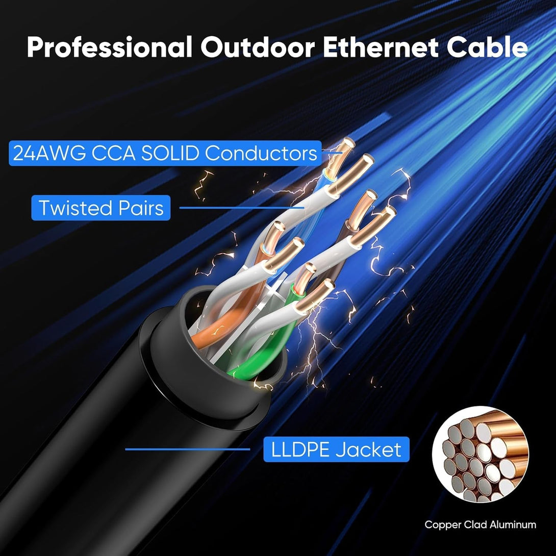 Cat 6 Outdoor Ethernet Cable 150 Ft, 24AWG 10Gbps Cat6 Cable Cord Waterproof Direct Burial LLDPE UV Jacket, Internet Network Cable with 40 Ties Support Cat6 Cat5E Cat5, CCA, UTP for PC