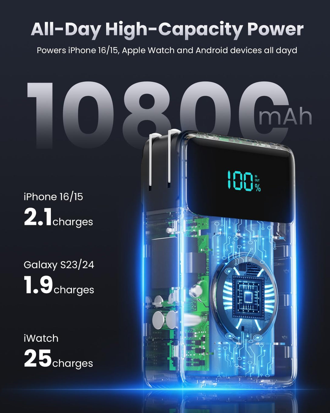 4-In-1 Portable Charger with Built-In Wall Plug&Usb-C Cables,10800Mah Power Bank with Iwatch Charger,Qc4.0+Pd 25W Fast Charging Battery Pack,Travel Essentials for Iphone 16/15/14/13/12,Apple Watch Etc