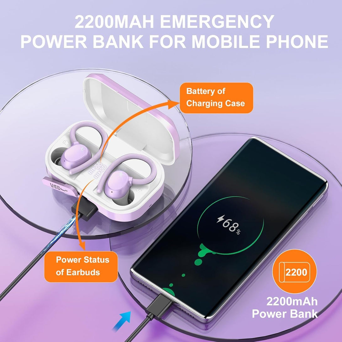 Purple Wireless Earbuds Bluetooth Headphones with Mic - Hifi Stereo, Deep Bass, 120Hrs Playtime, USB-C, IP7 Waterproof, Dual LED Display for Running Sports