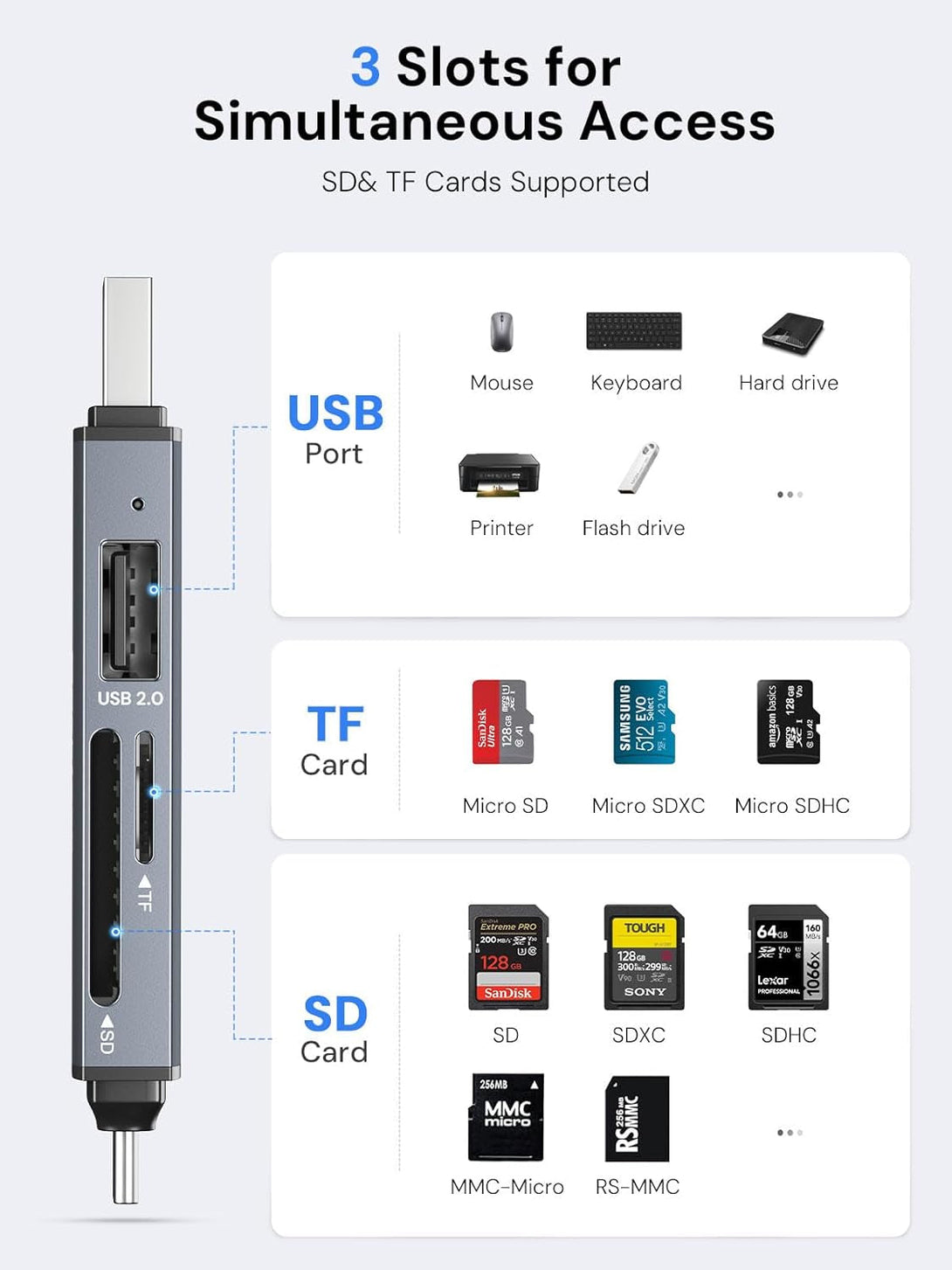 Dockteck SD Card Reader, 5G Super Speed USB3.0 SD/TF Card Reader, 3-Slot USB A/C to Sd/Micro SD/USB a Memory Card Reader for UHS-I Sd/Micro SD/SDHC/SDXC/MMC, Support OTG for Plug&Play
