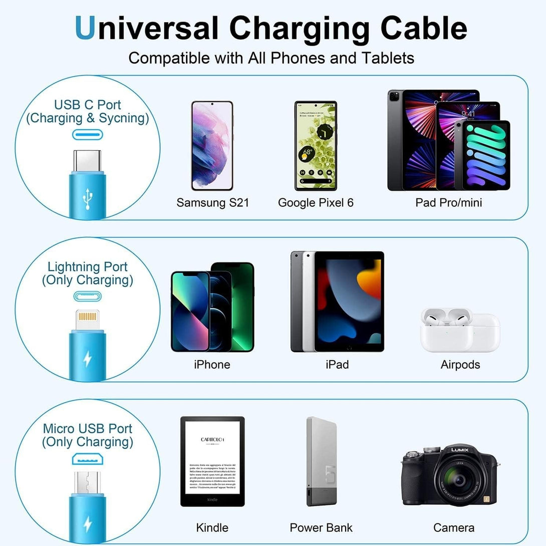 USB C Multi Fast Charging Cable 4A [2Pack/4Ft] Retractable Multi Charger USB a to Type C/Lightning/Micro USB Ports 3 in 1 USB Cable for Samsung Galaxy,Iphone,Huawei,Lg,Google,Tablets,Htc,Sony,Xiaomi