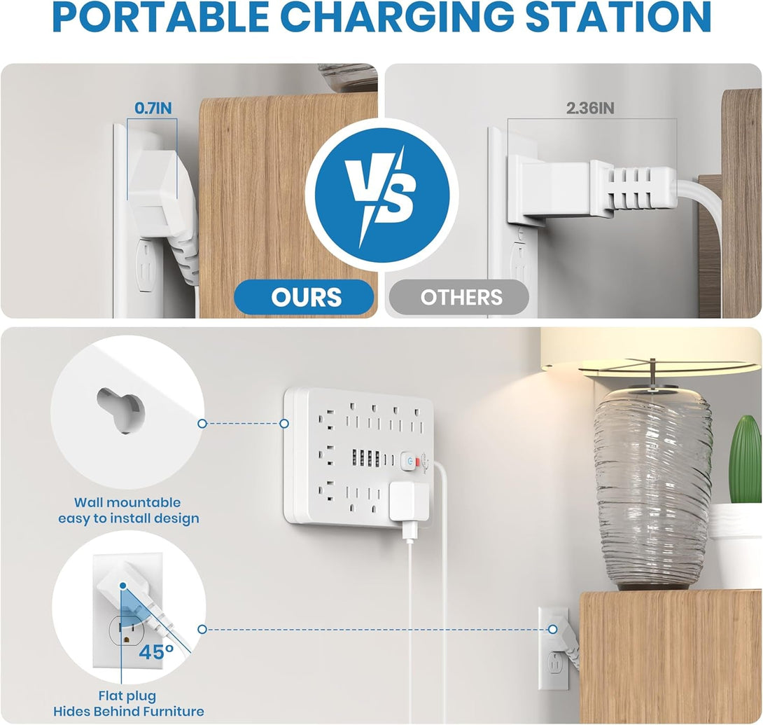 Jouleloom Power Strip Surge Protector with 11 Outlets, 4 USB and 2 USB C Ports, 5 Ft Extension Cord, Flat Plug, Wall Mount, Overload Protection Desk USB Charging Station for Home, Office（White）