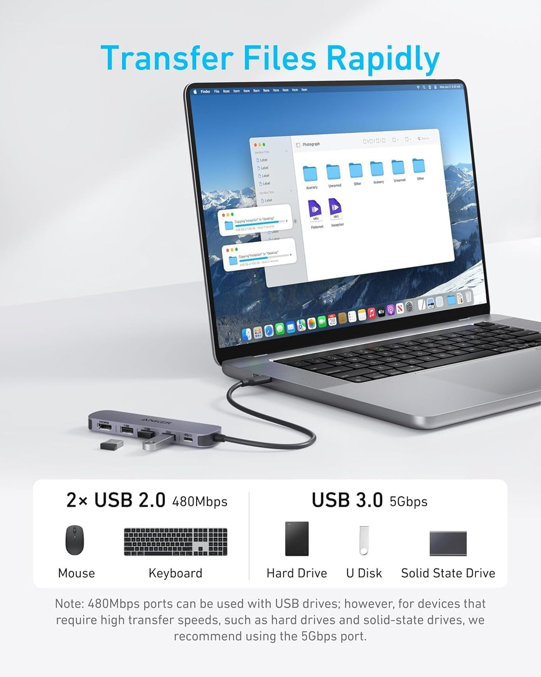 Anker USB-C Hub (5-In-1), 4K@30Hz HDMI with 100W Max Power Delivery, USB-C and USB-A Data Ports, Compact and Stylish for Macbook, Dell XPS, and More (Charger Not Included)