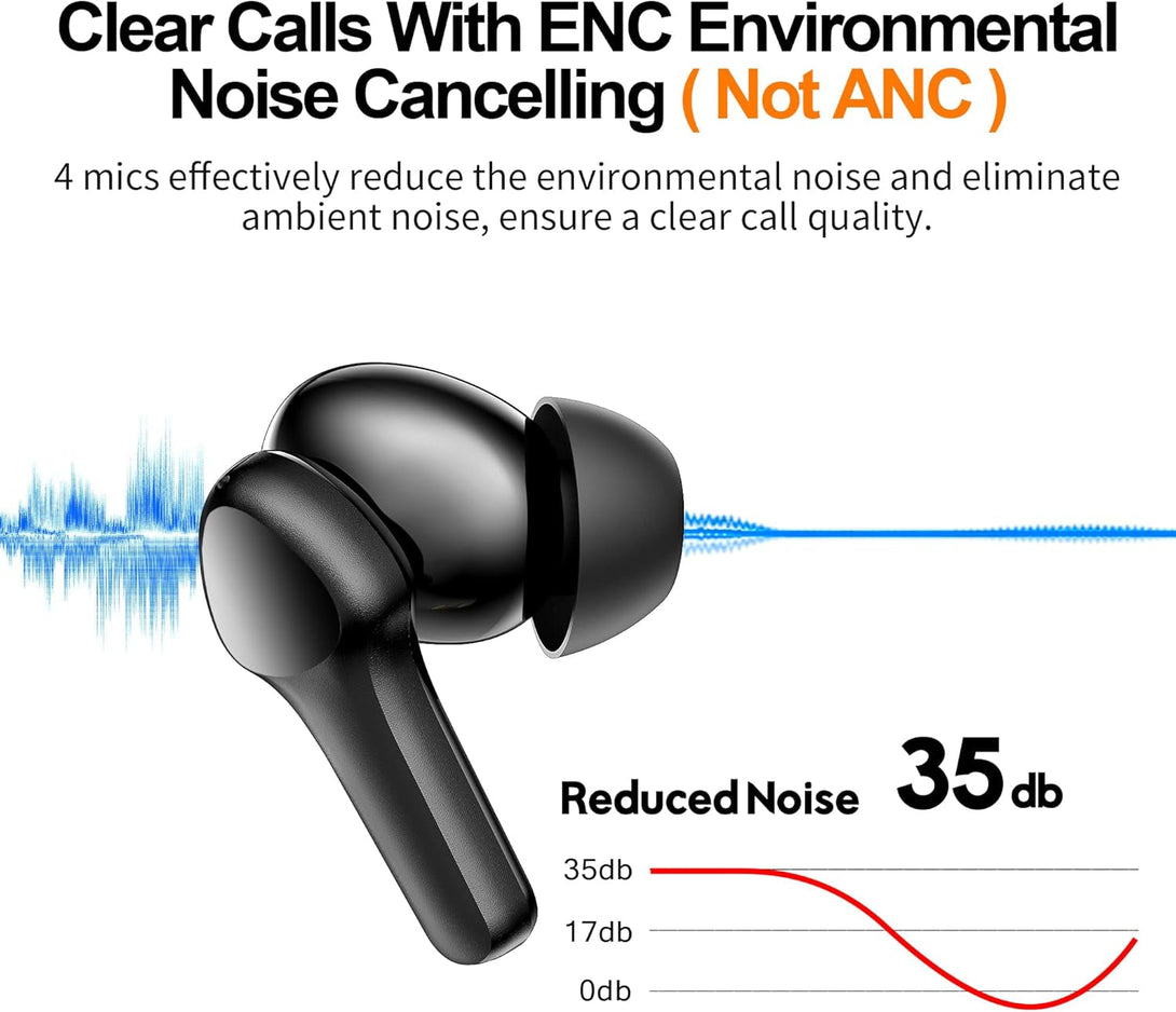 Wireless Earbuds,Bluetooth 5.3 Ear Buds Immersive Sound Hi-Fi Stereo IPX8 Waterproof Headsets Premium Deep Bass Headphones with 4 Mics Call Noise Cancelling Earphones for Ios,Android,Workout - Black