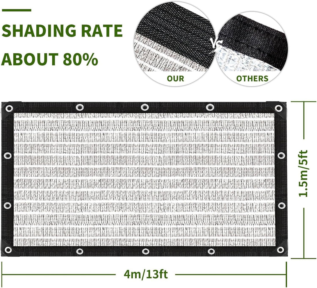 80% Silver Shade Cloth for Garden,Pergola,Greenhouse,Chicken Coop,Kennels,Shade Cloth with Grommets,Simple Hanging Covers