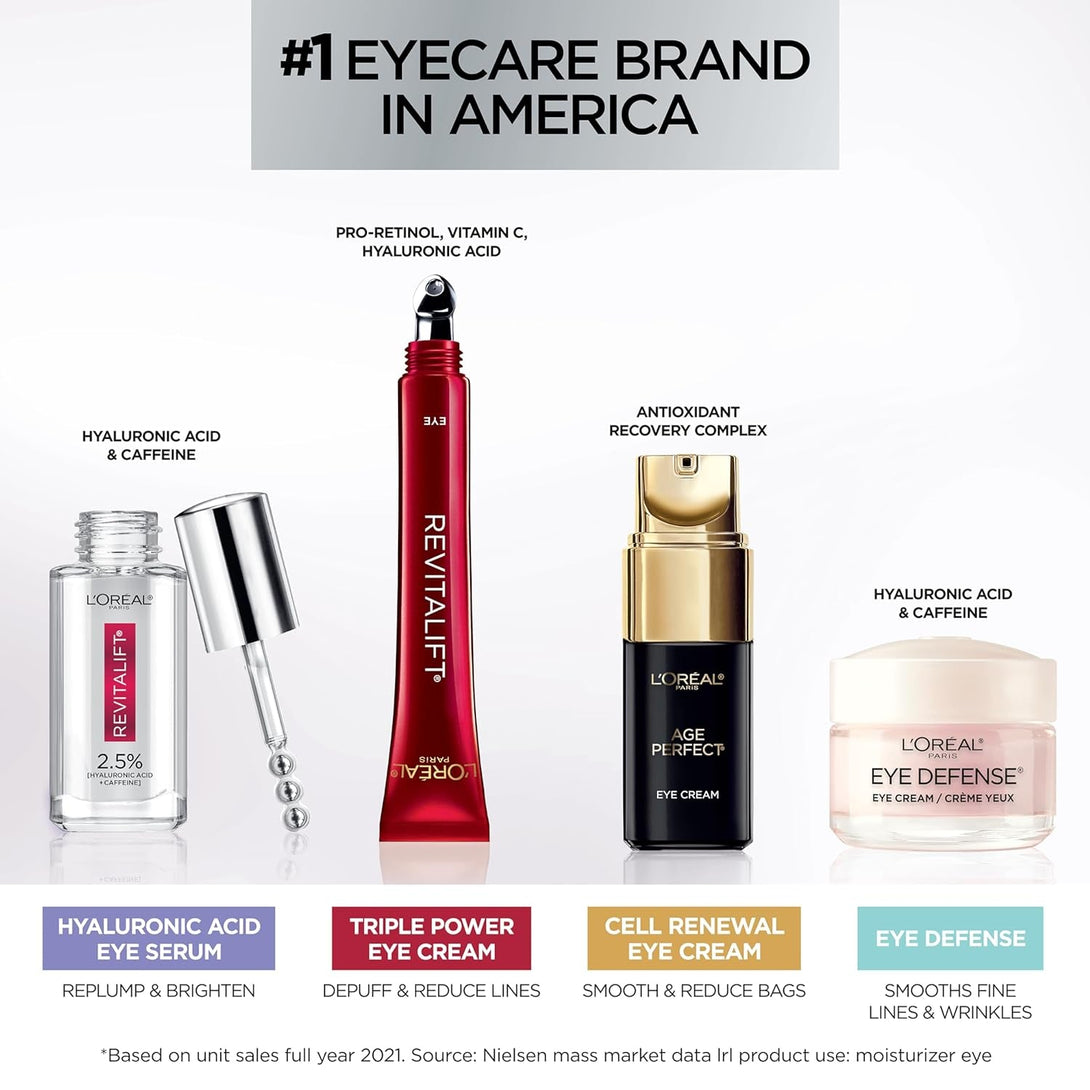 L'Oreal Paris Revitalift Triple Power Anti-Aging Eye Cream Treatment, with Pro Retinol, Hyaluronic Acid & Vitamin C to Reduce Wrinkles, De-Puff and Brighten Skin, 0.5 Fl. Oz.