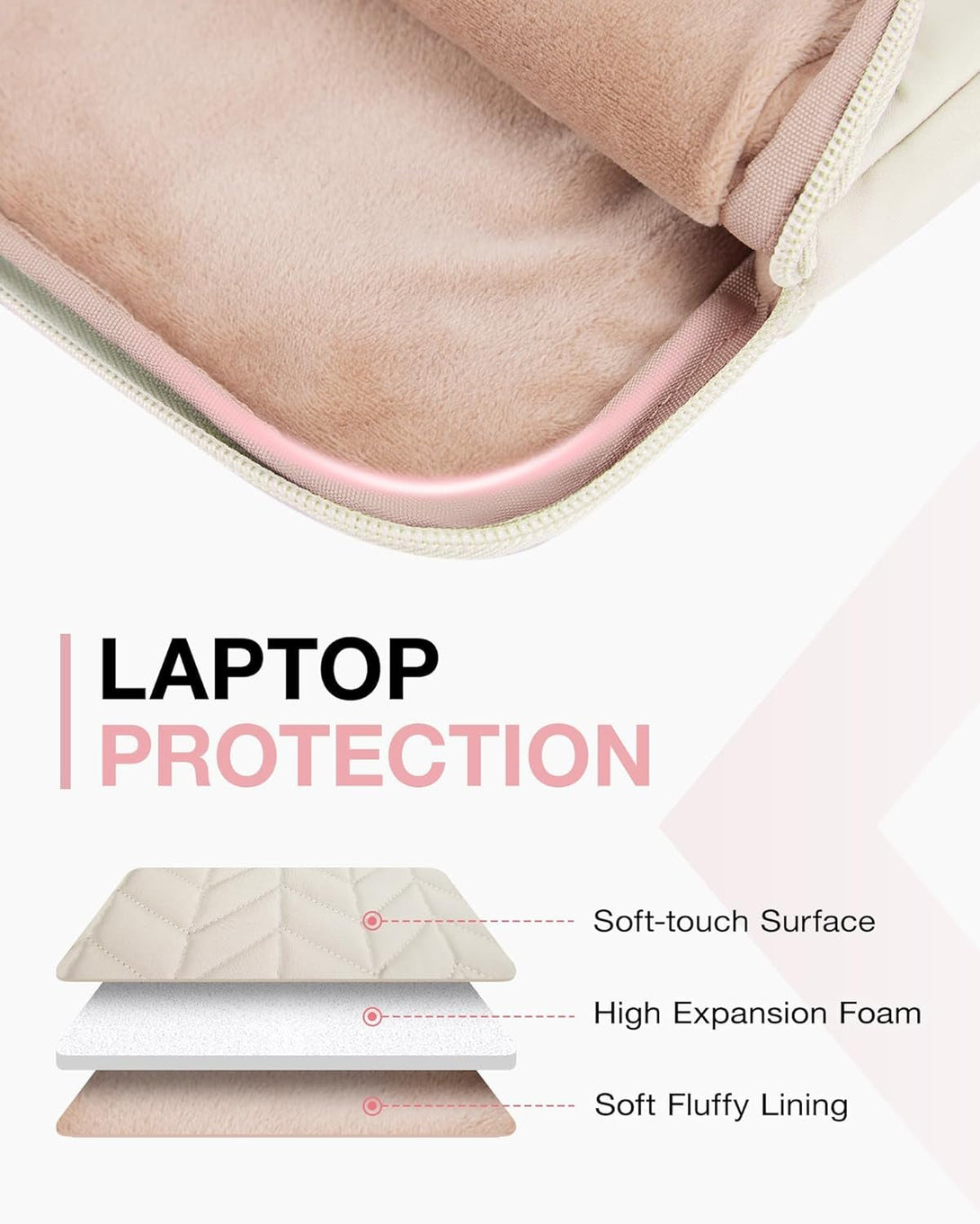 BAGSMART 13-14 Inch Laptop Sleeve with Handle, Puffy Padded Laptop Case with Accessories Bag, Macbook Sleeve Fitted with Macbook Air/Pro 13.3-14 Inch, Computer Case Fitted with Dell,Hp