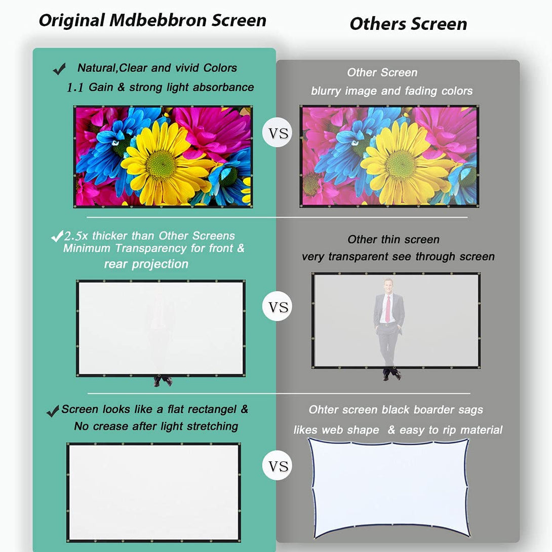 120 Inch Projector Screen 16:9 Foldable Anti-Crease Portable Projector Movies Screens for Home Theater Outdoor Indoor Support Double Sided Projection