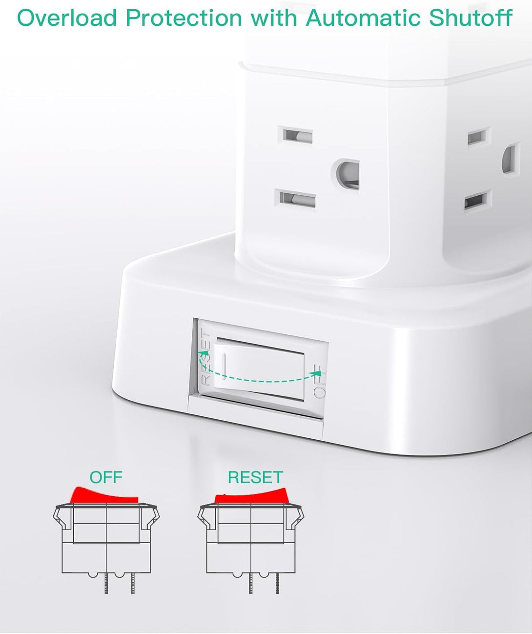 Power Strips with Surge Protection, Flat Plug Power Strip with 12 Outlets 4 USB Ports, Surge Protector Tower 1875W/15A 1080J, 6Ft Extension Cord with Multiple Outlets, Office Supplies, Dorm Essentials