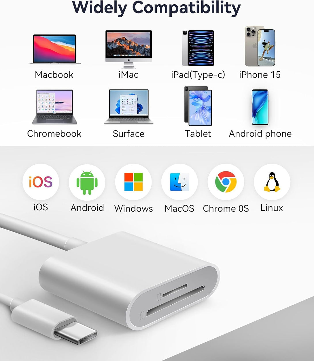 USB C SD Card Reader, WNXSLOAD SD Card Adapter with Dual Slots for Iphone 15 16 Pro Ipad Mac Macbook Laptop Android, Usb-C/Typec High-Speed Trail Camera Memory Card Reader, Plug & Play - 2 Slots
