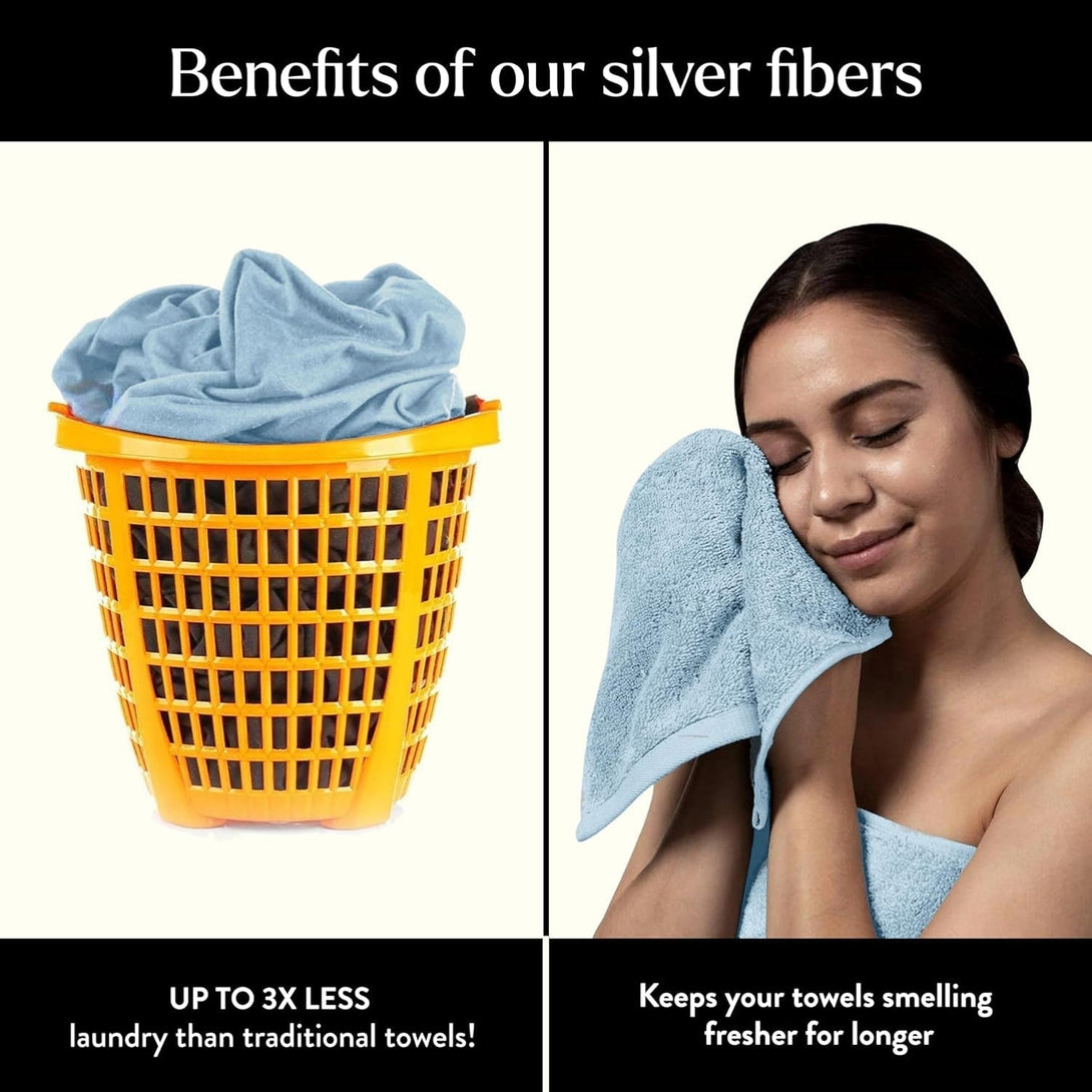 Miracle Made® Wash Cloth - Sky Bkue 13 X 13 Inches - Premium 100% Long Staple Silver Ion Cotton Bath Towel Cloth - Ultra Soft Plush Fade Resistant Highly Absorbent Quick Drying Bath Sheet