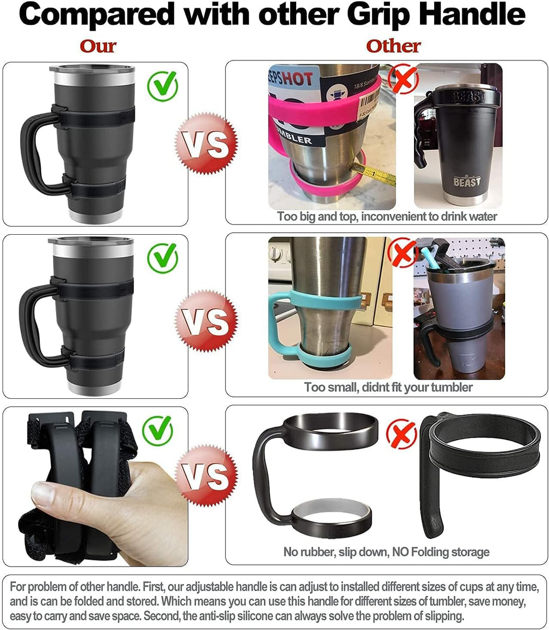 20 Oz 30 Oz 40 Oz Tumbler Handle Adjustable Fit for YETI, RTIC, Ozark Trail, Travel Mug Cup, SIC, Rambler, and All Brands Tumbler Cup