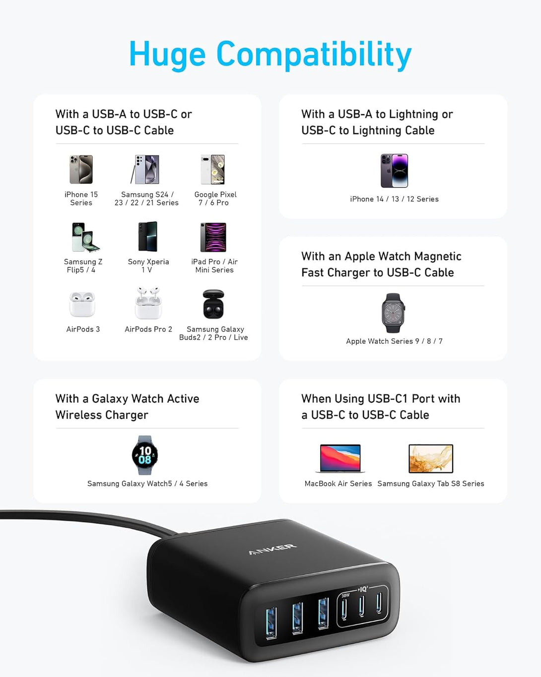 Anker Desktop Charger, Fast Charging USB C Charger, 112W Max 6-Port Charging Station, for Iphone, Ipad, Macbook, Samsung and More (Cable Not Included)