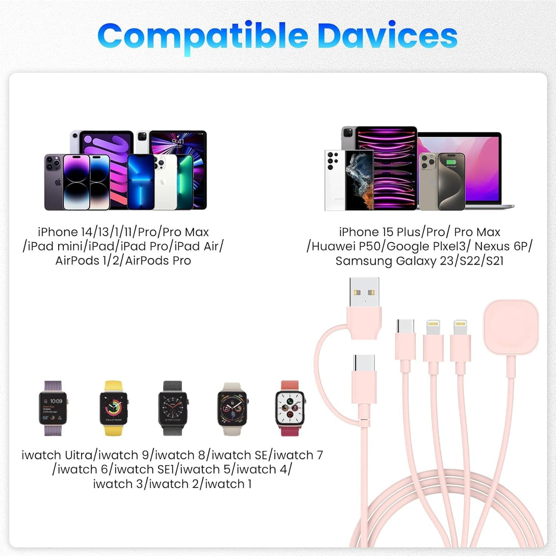 6In1 Multi Charging Cable 10FT, Magnetic Charger for Apple Watch Ultra/Se/9/8/7/6/5/4/3/2/1, Multiple Charger Cord for Iphone 15/14/13/12/11/Galaxy/Pixel, Pink USB A/C Universal Travel Charger