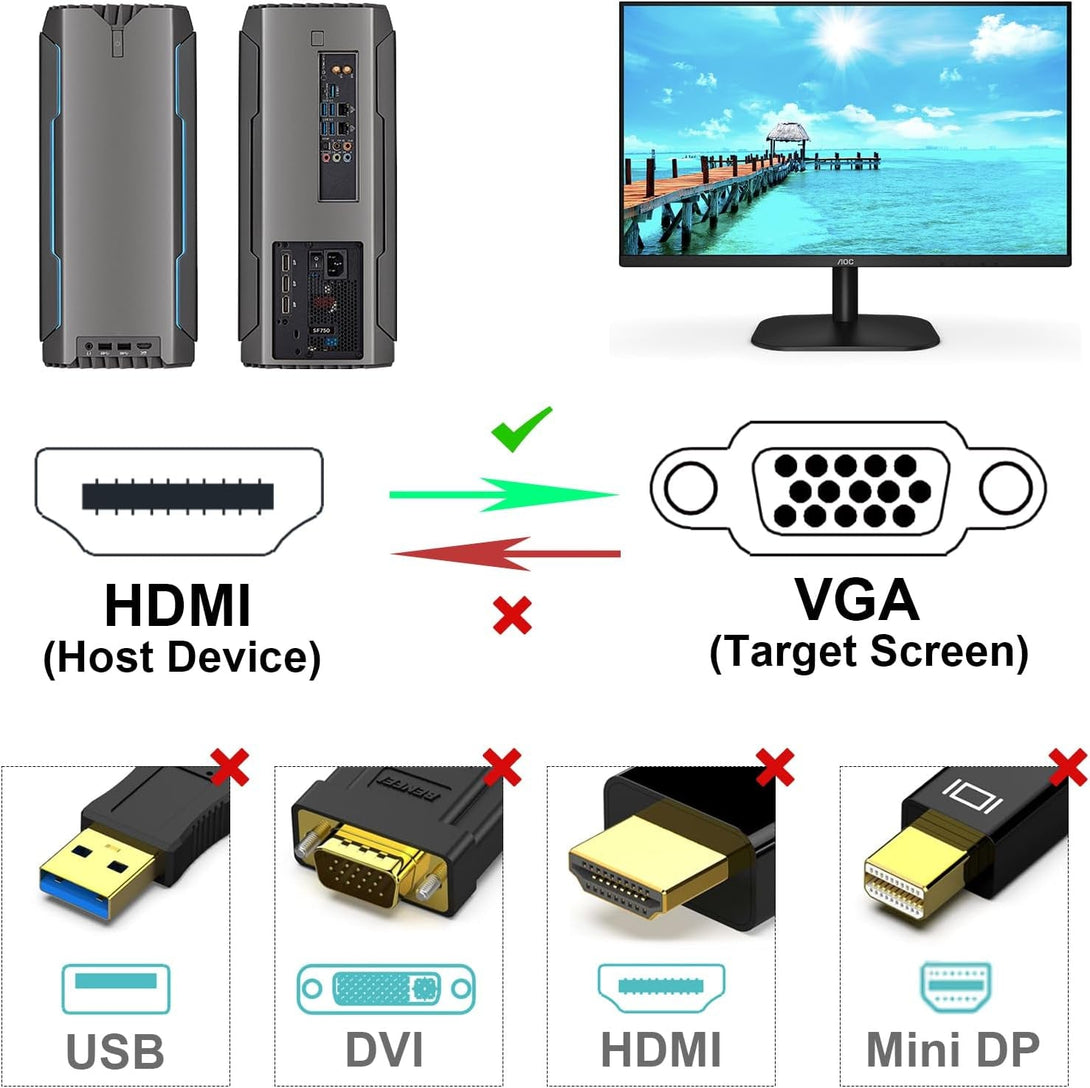 BENFEI HDMI to VGA 6 Feet Cable, Uni-Directional HDMI Computer to VGA Monitor Cable (Male to Male) Compatible for Computer, Desktop, Laptop, PC, Monitor, Projector, HDTV, Roku, Xbox